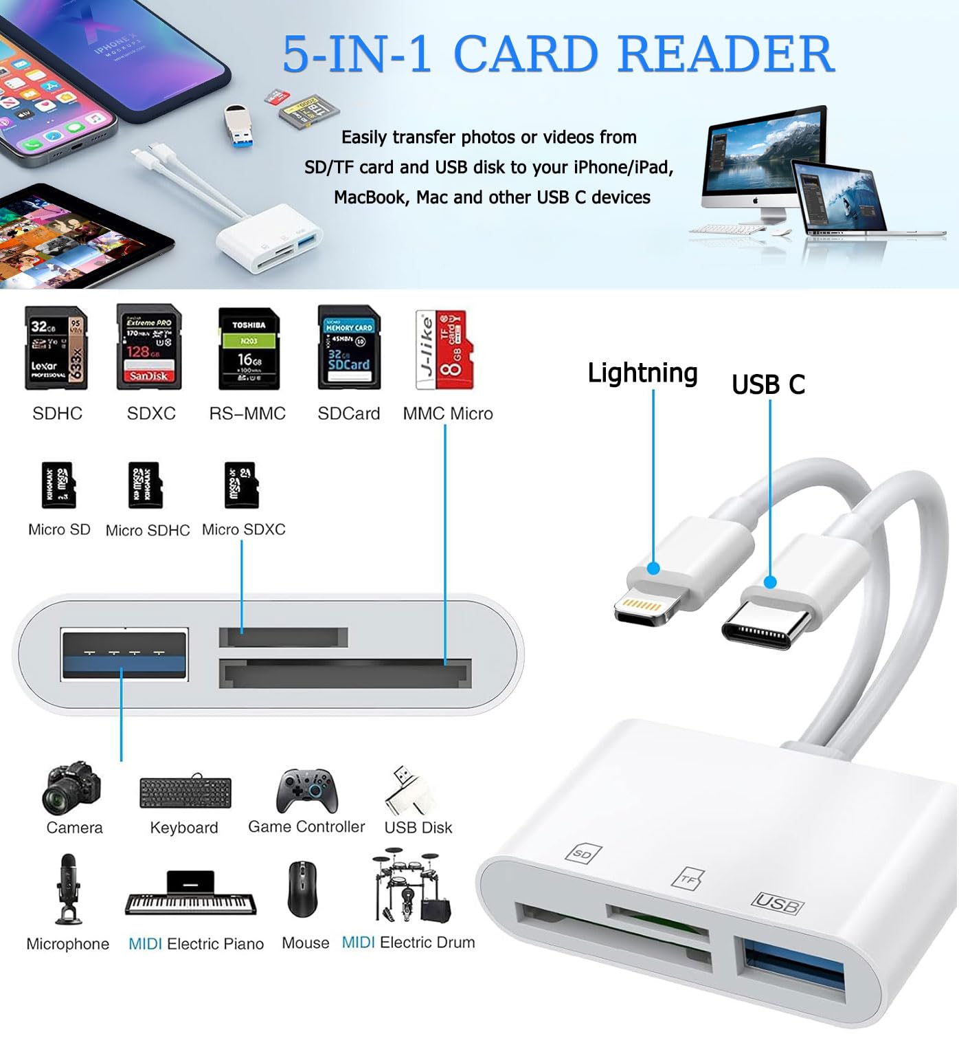 Amazon.com: USB C SD Card Reader for iPhone, iPad, Lightning Dual